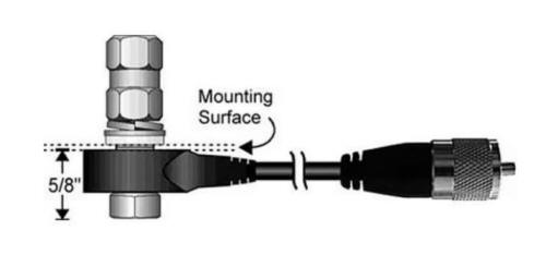 Fire-Flex Coax