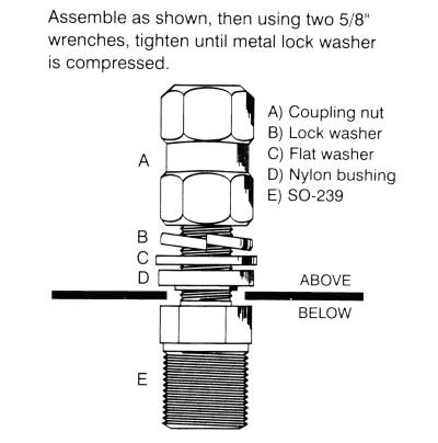 K1A