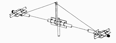 VQ3 Stacking Kit