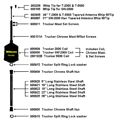 Wilson Trucker Parts Identification