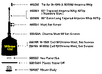 Wilson Base Parts Identification