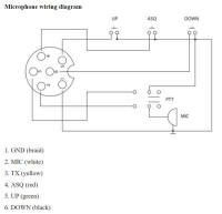 PNI Mic Wiring