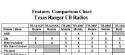 Compare Chart jpg