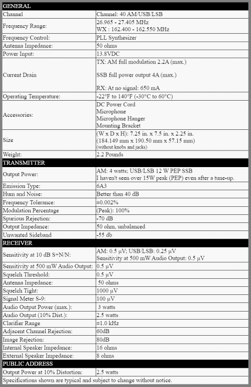 Uniden BC-980SSB Tech Spec's