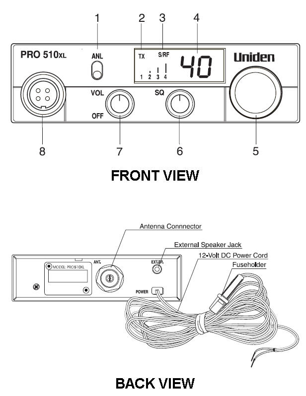 Mobile Cb Radio