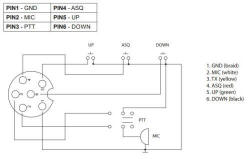 Mic wiring