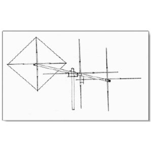 Comet CB Radio Base Station, Beam Antenna Dual Polarity