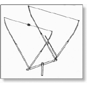 V-QUAD CB Radio Base Station, Beam Antenna Dual Polarity