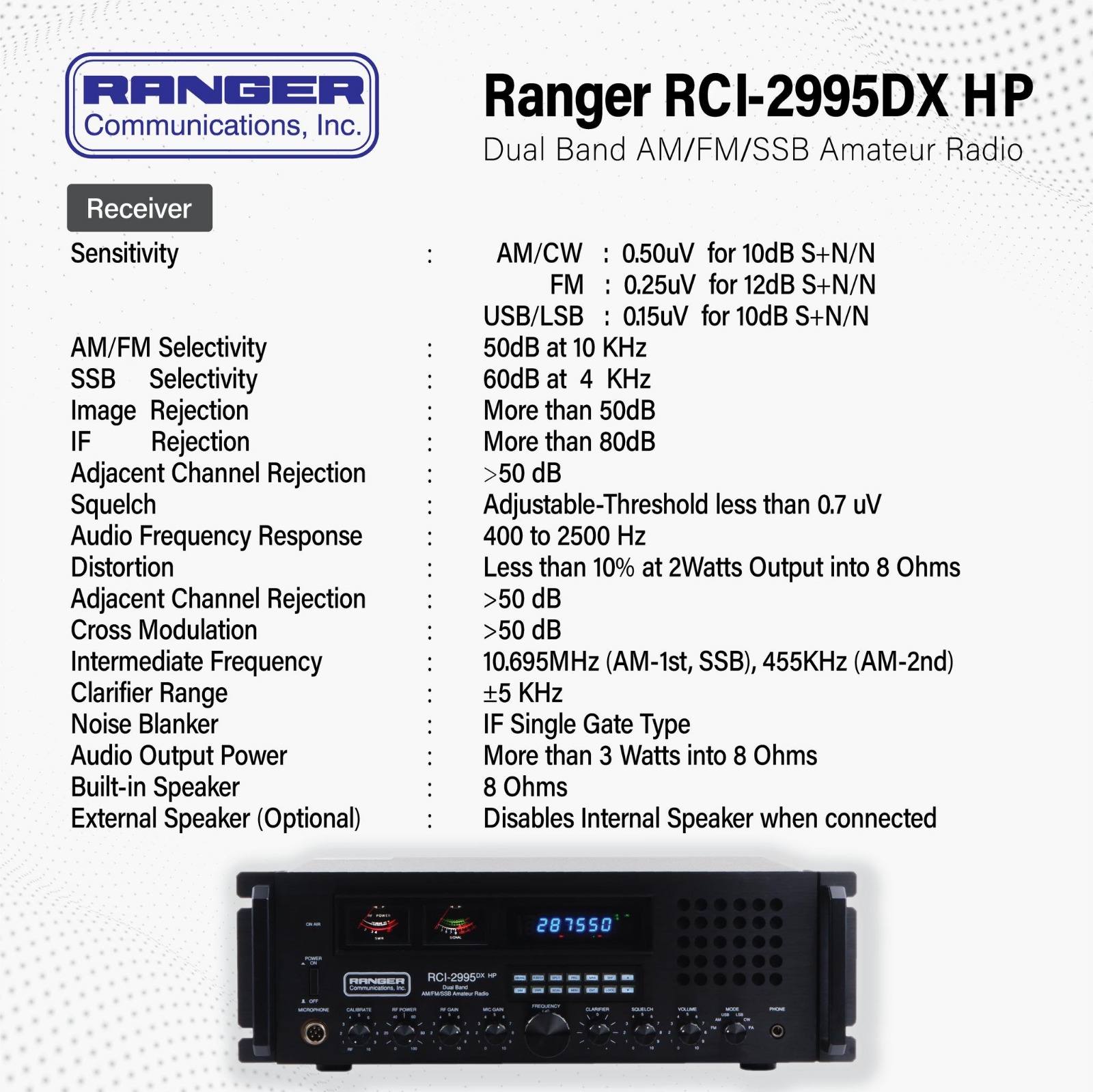 Ranger RCI-2995DXHP Base Transceiver - Image 15