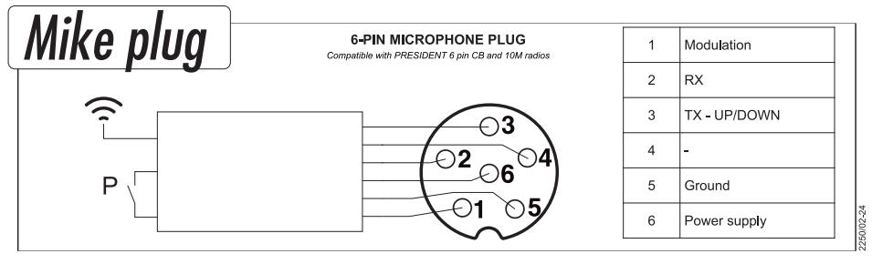 President Remote BT Microphone - Image 6